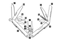 Leatherman Rebar Stainless Steel Multi-Tool With Nylon Sheath