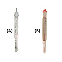 Milk Thermometer Housed