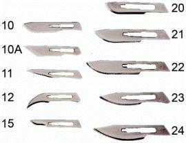 Scalpel shop blade chart